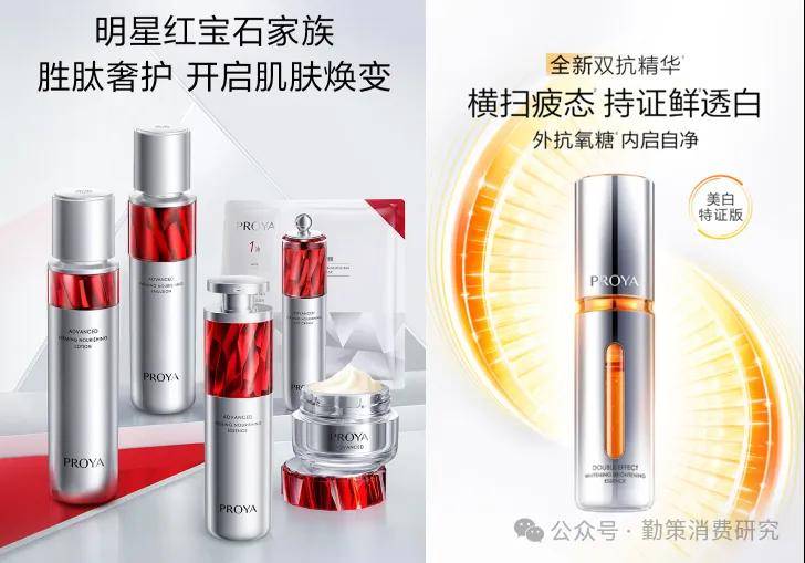 ！美的海尔家电领跑珀莱雅韩束国货崛起开元棋牌app双十一电商销售数据出炉(图3)