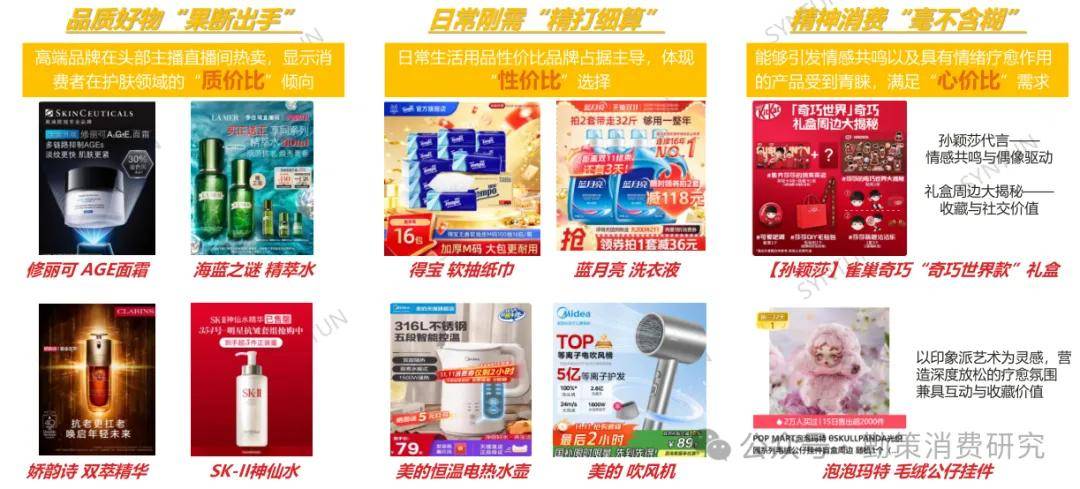 ！美的海尔家电领跑珀莱雅韩束国货崛起开元棋牌app双十一电商销售数据出炉(图10)